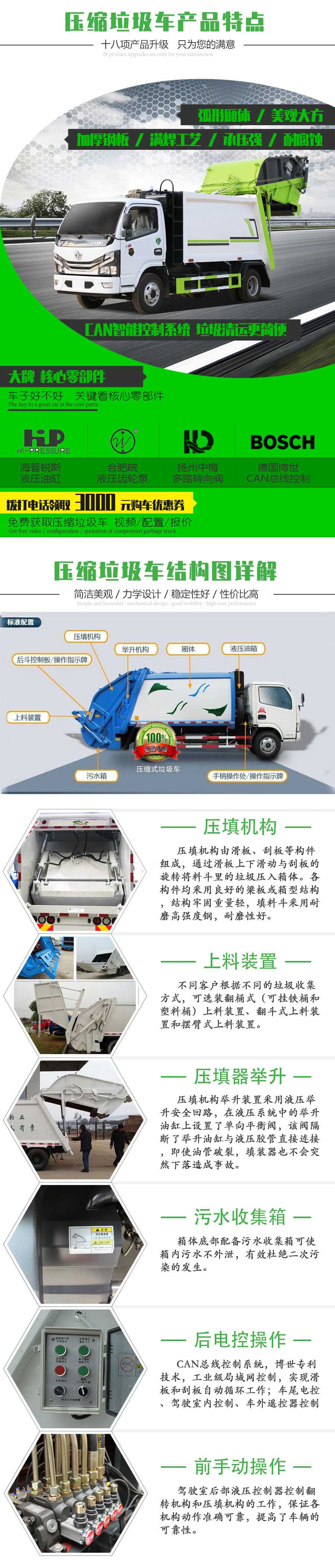國六福田壓縮垃圾車